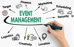 Aspects of Event Management