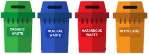 Waste management bins
