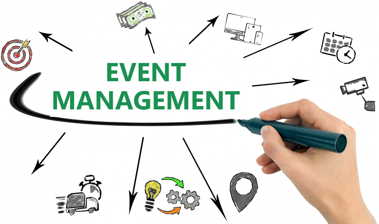 Event Risk Management Checklist | My Safety Works