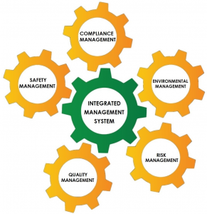 Key Aspects of an AS/NZS ISO Integrated Management System