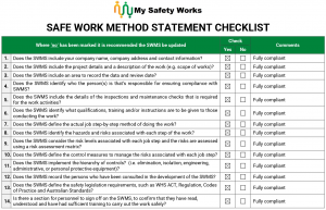 Safe Work Method Statement Checklist
