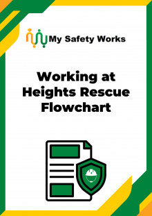 Working at Heights Rescue Flowchart