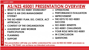 AS/NZS ISO 45001 Training Presentation